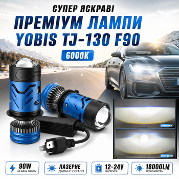 Новинка! Мини-линзы Sanvi G2 F90 Цоколь H4 линза с светотеновым пределом в 6000K 12V 70\90W (30000Lm) в штатные места!