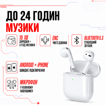 Беспроводные блютуз наушники Remax Proda PD-BT230 TWS Bluetooth вкладыши для Android/Iphone гарнитура с кейсом White