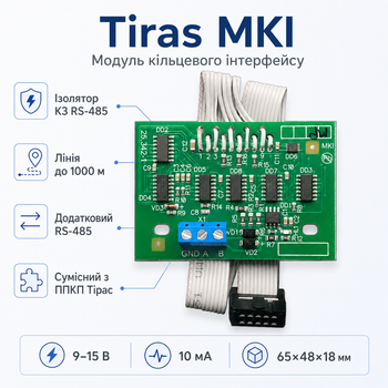 Модуль кільцевого інтерфейсу Tiras МКІ 9–15 Реалізація додаткового інтерфейсу RS-485