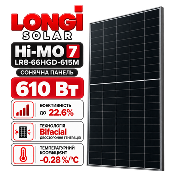 Солнечная панель LONGi Hi-MO 7 LR8-66HGD-615M 610 Вт | 610 Вт | двухсторонняя Bifacial | монокристаллическая