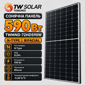 Солнечная панель TongWei TWMND-72HD590W | 590 Вт | N-type | двухсторонняя Bifacial | для крыши и наземной СЭС