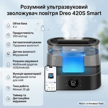 Умный ультразвуковой увлажнитель воздуха Dreo 420S Smart, 4 л, 250 мл/ч, датчик влажности, автоматический режим, ароматерапия, черный