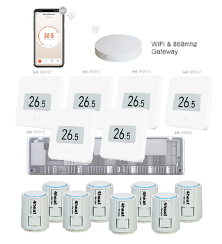 Комплект бездротової Wi-Fi автоматики на 6 зон 4HEAT | HR-03RF + EGW01 + WT-75W (6 шт.) + Привод ATR (8 шт.)