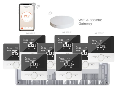 Бездротове WiFI керування водяною підлогою на 8 зон 4HEAT | HR-03 RF + EGW-01 + WT-25 Sender (8 шт.)