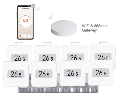 Комплект бездротової автоматики з Wi-Fi на 8 зон 4HEAT | HR-03 RF + EGW-01 + WT-75W Sender (8 шт.)