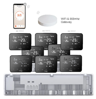 Комплект бездротової WiFI автоматики водяної підлоги 8 зон 4HEAT | HR-03 RF + EGW-01 + WT-20 Sender (8 шт.)