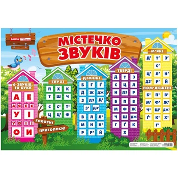 Плакат обучающий Городок звуков 13104229 размер 97,5х67,6 см