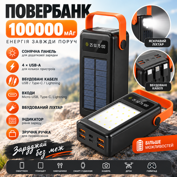 Повербанк 100000 mAh зовнішній акумулятор Power Bank із сонячною батареєю та дисплеєм для телефону 4 USB Type-C з ліхтариком