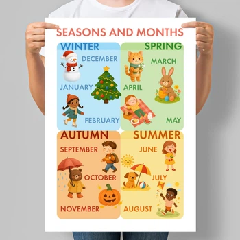 Навчальний постер для дитсадка англійською мовою Seasons and Months А3 30х42 см (D230_А3)