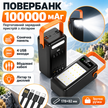 Повербанк 100000 мАг із сонячною батареєю зовнішній акумулятор Power Bank 4 USB-A з вбудованими кабелями та ліхтариком