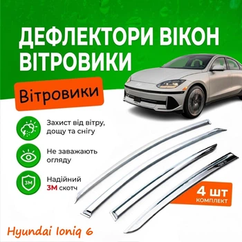 Дефлекторы боковых окон Hyundai Ioniq 6 Хюндай Ионик 6 2021- Хром