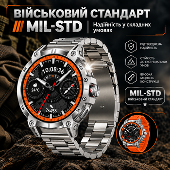 Смарт-часы KC89 тактический 1.85| HD с компасом, LED-фонарем, Bluetooth-звонками, 760 мАч, 100+ спорт. режимами, 2 ремешка