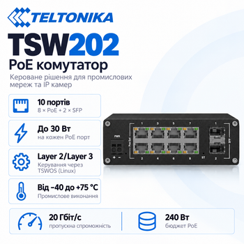 Коммутатор Teltonika TSW202 управляемый настольный 8 портов 240 Вт PoE+