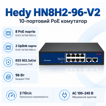Коммутатор Hedy HN8H2-96-V2 неуправляемый настольный 10 портов PoE AC100-240В
