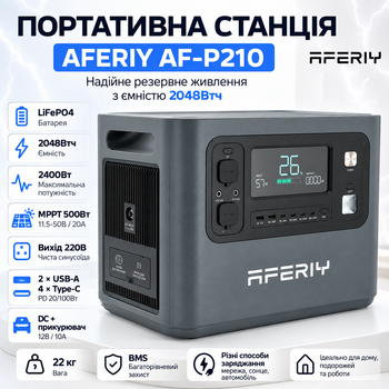 Портативна зарядна станція AFERIY AF-P210 2400 Вт/2048Вт·год LiFePO4, MPPT 500 Вт, UPS, Bluetooth, USB-C 100 Вт.