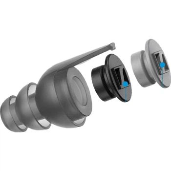 Беруші Sennheiser SoundProtex