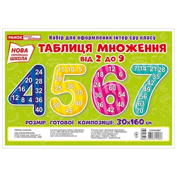 Набор для оформления класса НУШ Таблица умножения от 2 до 9 13104206 размер готовой композиции 30х160 см