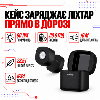 Фонарь налобный 80 лм Xiaomi Nextool NE20101 – дальность 16 м, 950 мАч, IPX4, зарядный кейс, черный