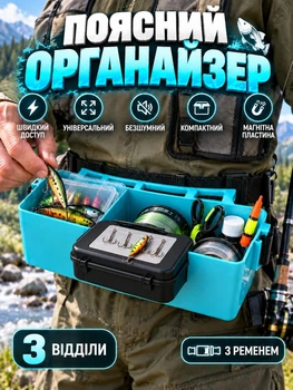 Поясна-рибацька сумка спінінгіста на пояс для рибалки (пластик) Бірюзова