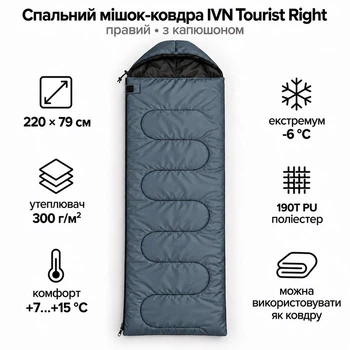 Спальный мешок-одеяло IVN Tourist Right с капюшоном правый серый 220×79 см A00134