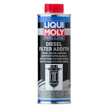 Присадка для дизельних паливних фільтрів 0,5 л рідина LIQUI MOLY