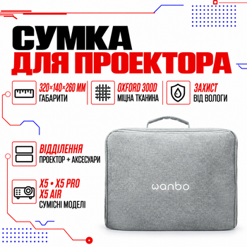 Сумка для хранения и транспортировки проектора Wanbo серии X5, X5 Pro, X5 Air 32 х14 х 26 см
