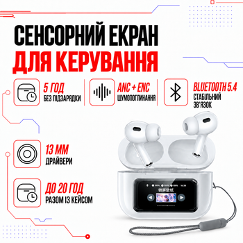 Вакуумные беспроводные наушники с экраном Remax Cozypods W30N TWS