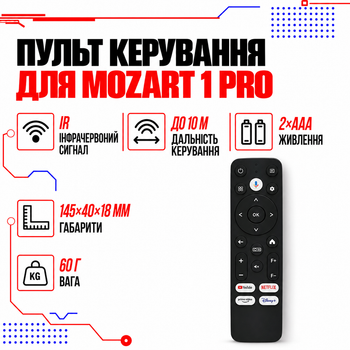 Пульт керування для проектору Wanbo Mozart 1 Pro