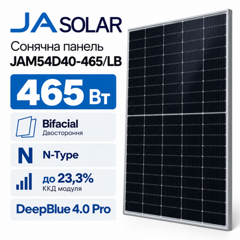 Сонячна панель JA Solar 465 Вт Bifacial N-Type двостороння монокристалічна (JAM54D40-465/LB)