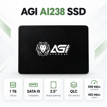 Накопитель SSD AGI AI238 1 ТБ SATA III QLC внутренний для ноутбука и ПК (AGI1K0GIMAI238)