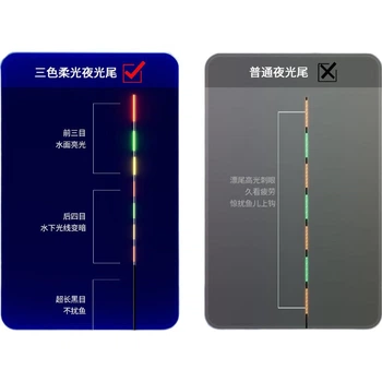 Поплавок Chuanze Ultra-Fine Tail Luminous Float, полностью светоотражающий электронный поплавок, универсальный рыболовный поплавок для дневного и ночного использования, высокочувствительный буй для ловли карпа PG03.