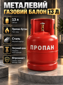 Газовий балон металевий 13 л для пропан бутану сталевий балон з краном ВБ-2 газовий балон з вітрозахистом для плити пальника обігрівача туристичного обладнання дачі гаража кемпінгу