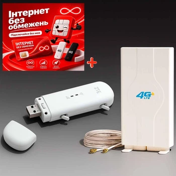 Мобильный 4G USB Wi-Fi модем/роутер ZTE MF79U + внешняя MiMo 4G (LTE) антенна 9 dB + Подарок — безлимитная SIM-картка Vodafone