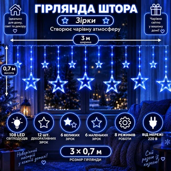 Гірлянда-штора Зірки 3×0,7 м 108 LED 12 фігур з 8 режимами, Світлодіодна новорічна завіса з великими та маленькими зірками від мережі 220 В для вікон, стін, арок, фотозон та святкового декору, Синій