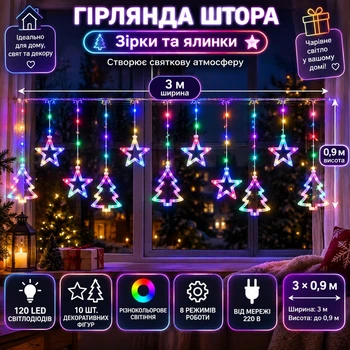 Гірлянда-штора Зірки та ялинки 3×0,9 м 120 LED 10 фігур з 8 режимами, Світлодіодна новорічна завіса від мережі 220 В для підсвічування вікон, стін, каміна, фотозон та святкового декору, Різнокольоровий