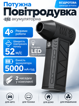 Міні турбовентилятор акумуляторна повітродувка 5000 мАг, турбофен USB, 52 м/с, чорний