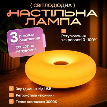 Настольная лампа светильник LED сенсорная ретро пончик 3 режима света USB аккумулятор ночник настенный для спальни кабинета