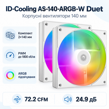 Вентилятор для корпусу ID-Cooling AS-140-ARGB-W Duet 140 мм 1800 об/хв White