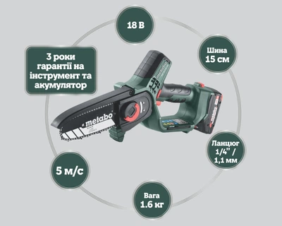 Акумуляторна ланцюгова пила Metabo MS 18 LTX 15, каркас