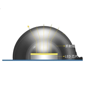 Светодиодная потолочная панель Foshan Lighting (FSL) с круглым сердечником, модульная светодиодная лента 30 Вт/нейтральный белый/модернизированная версия.