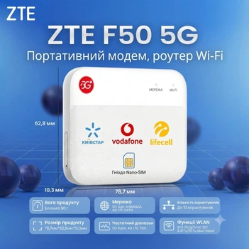 5G модем ZTE F50, WIFI роутер 2.4/5 ГГц, поддержка 5G/4G+/4G LTE/3G всех операторов, агрегация частот, чтение SMS