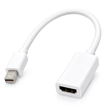 Адаптер Thunderbolt MiniDisplay port на HDMI 77243