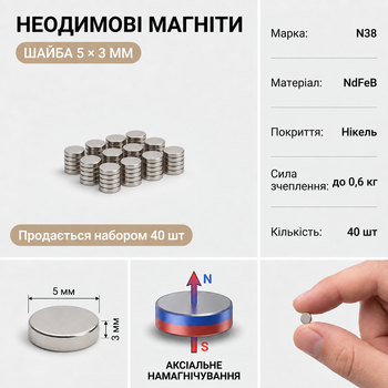 Неодимова шайба 5х3 мм
