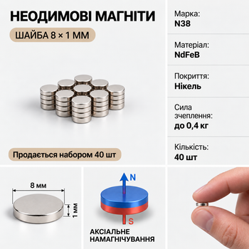 Неодимова шайба 8х1 мм