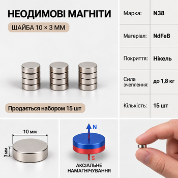 Неодимова шайба 10х3 мм