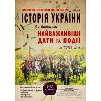 ЗНО. Історія України. Як вивчити найважливіші дати та події за три дні. (Гісем О.В.), Абетка