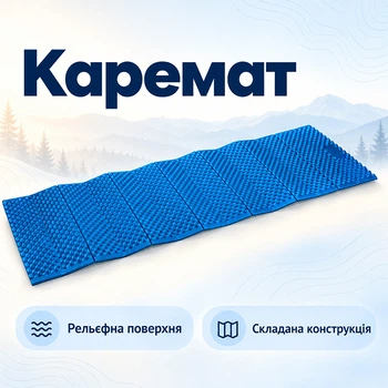 Туристический складной коврик Lesko 6832 186*56*1,8 см Blue каремат для кемпинга
