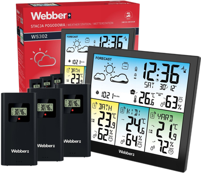Метеостанція Webber WS302