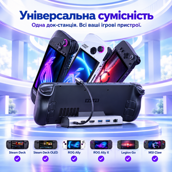 Оригинальная док-станция JSAUX HB0603S 6-в-1 для Steam Deck, ROG Ally/X, Legion Go, HDMI 2.1 4K 120 Гц, PD 100 Вт