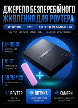 Безперебійник для WI-Fi роутера камери модему Happy Home DC UPS 1018P 5V 9V 12V USB 18W з змінними акумуляторами